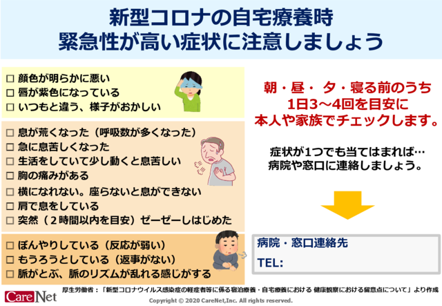 新型コロナ自宅療養者の注意症状のイメージ