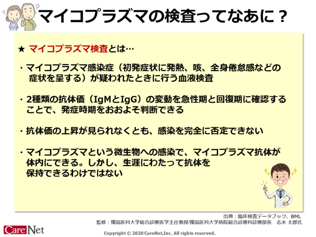 マイコプラズマの検査ってなあに？のイメージ