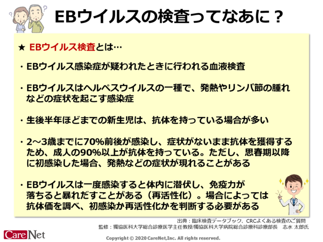 EBウイルスの検査ってなあに？のイメージ