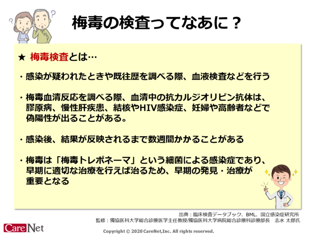 梅毒検査ってなあに？のイメージ