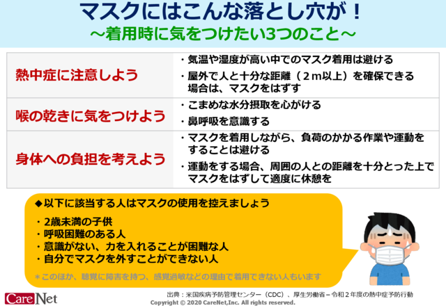 マスク着用時の注意事項のイメージ