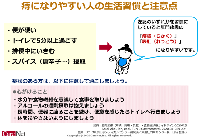 痔になりやすい人の習慣と注意点のイメージ