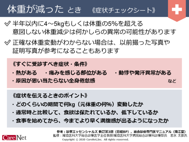 体重が減ったときの症状チェックのイメージ