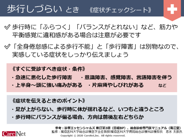 歩行しづらいときの症状チェックのイメージ