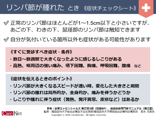 リンパ節が腫れたときの症状チェックのイメージ