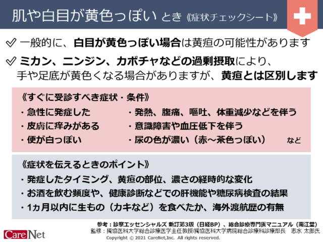 肌や白目が黄色いときの症状チェックのイメージ