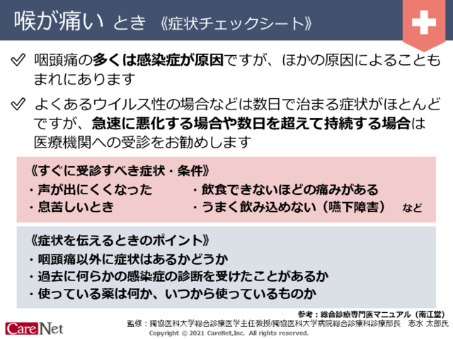 喉が痛いときの症状チェックのイメージ