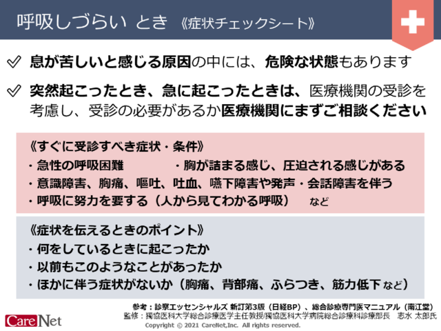 呼吸しづらいときの症状チェックのイメージ