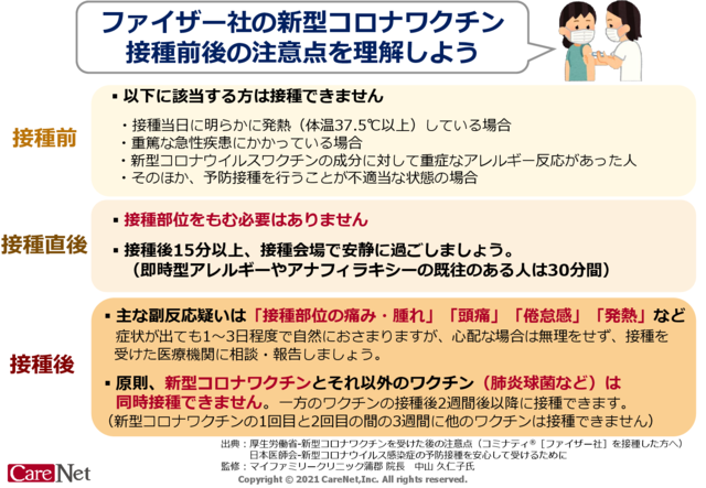 新型コロナワクチン接種前後の注意のイメージ