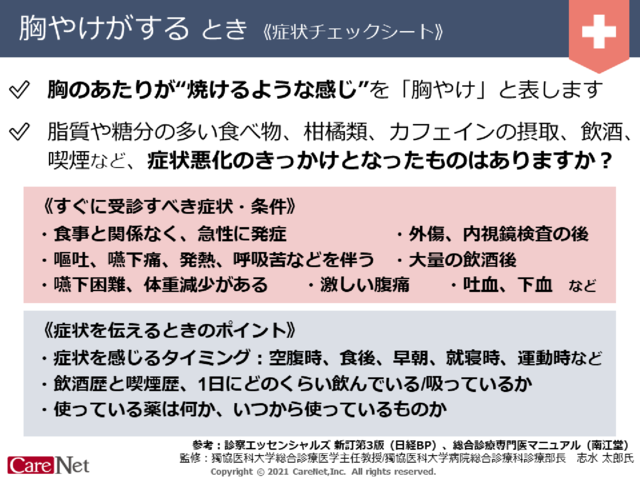 胸やけがするときの症状チェックのイメージ