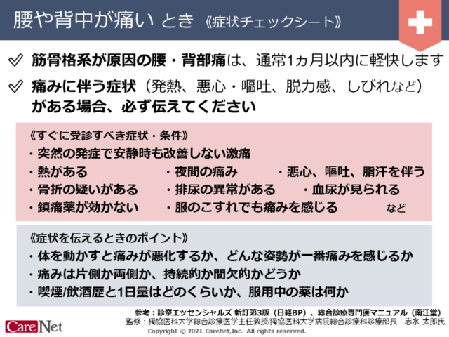 腰や背中が痛いときの症状チェックのイメージ