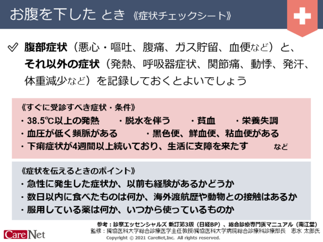 お腹を下したときの症状チェックのイメージ