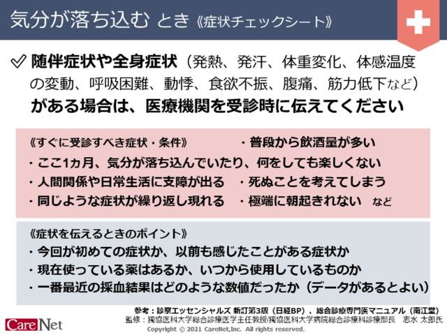 気分が落ち込むときの症状チェックのイメージ