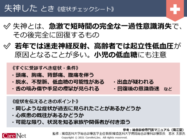 失神したときの症状チェックのイメージ