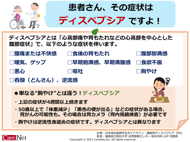 その症状、本当に胸焼け？のイメージ