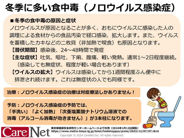 冬の食中毒で多いノロウイルスのイメージ