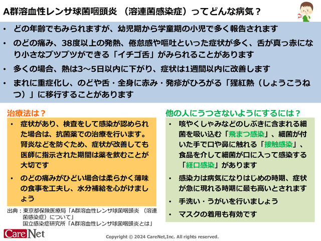 A群溶血性レンサ球菌咽頭炎ってどんな病気？のイメージ