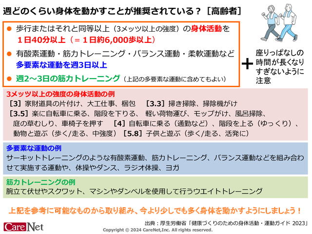 週どのくらい身体を動かすと良い？［高齢者編］のイメージ