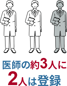 医師の約3人に2人は登録