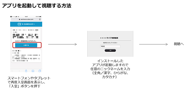 アプリを起動して視聴する方法