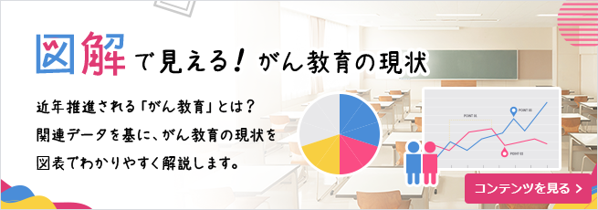 図解で見える！がん教育の現状