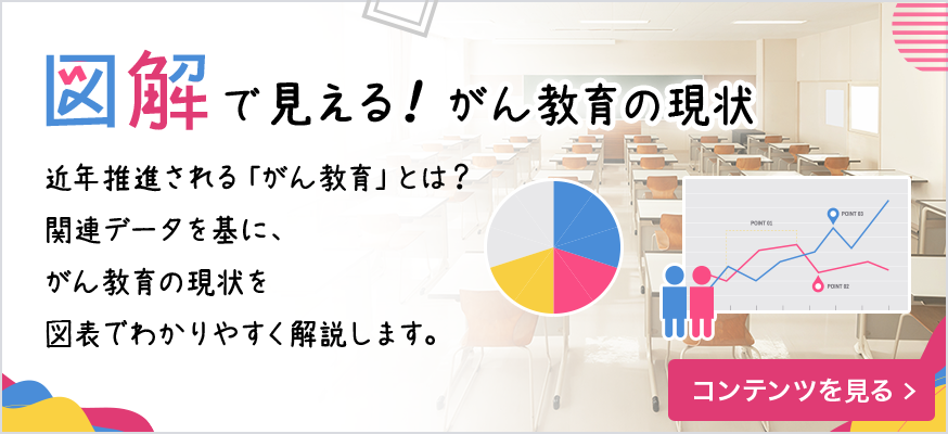 図解で見える！がん教育の現状