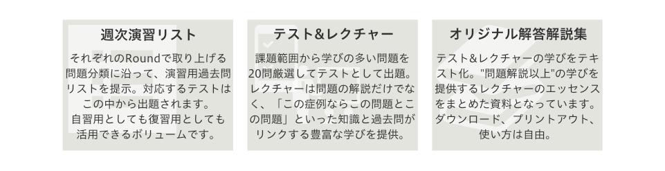 自習用にも最適な演習課題リスト、知識と過去問をリンクさせるテスト&レクチャー、理解を定着させるオリジナル解答解説集