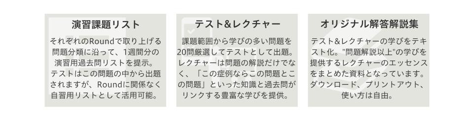 自習用にも最適な演習課題リスト、知識と過去問をリンクさせるテスト&レクチャー、理解を定着させるオリジナル解答解説集